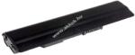 Powery Helyettesítő akku MSI GE620