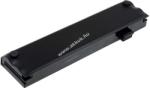 Powery Helyettesítő akku típus 63GG10028-5A SHL