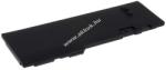 Powery Helyettesítő akku Lenovo típus 0A36287