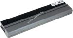 Powery Helyettesítő akku Dell Latitude E4310 sorozat