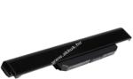 Powery Helyettesítő akku Asus X43 sorozat