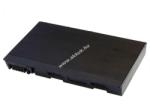 Powery Helyettesítő akku Acer TravelMate 2493WLMi 14, 8V