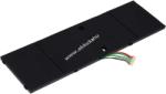 Powery Helyettesítő akku Acer Aspire R7-571