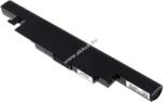 Powery Helyettesítő akku Medion MD98474 sorozat 2600mAh