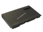 Powery Helyettesítő akku Acer Extensa 5620 5200mAh