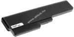 Powery Helyettesítő akku Lenovo 3000 G530