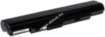 Powery Helyettesítő akku Asus U81A-RX05