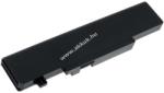 Powery Helyettesítő akku Lenovo IdeaPad Y450A