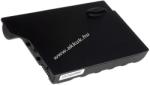 Powery Helyettesítő akku HP/Compaq típus 229783-001