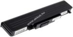 Powery Helyettesítő akku Fujitsu-Siemens típus DPK-LMXXSS3