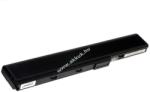 Powery Helyettesítő standard akku Asus K52 sorozat