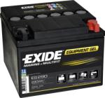 Exide Equipment Gel 25Ah 150A right+ ES290