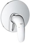 GROHE 29098003