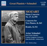 Peter Schmidl, Wiener Schnable Plays Mozart