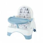Thermobaby Edgar 3in1 Myosotis