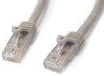 StarTech - UTP CAT6 patch kábel 7m Szürke (N6PATC7MGR) (N6PATC7MGR)