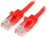 StarTech 45PAT2MRD