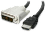 StarTech HDDVIMM2M