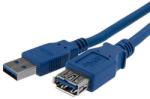 StarTech USB3SEXT1M
