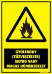  Gyúlékony (tűzveszélyes) anyag vagy magas hőmérséklet figyelmeztető tábla matrica