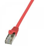 LogiLink CP1034S