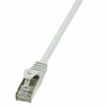 LogiLink CP2082S