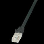 LogiLink CP1073U