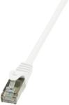 LogiLink CP2011S