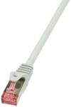 LogiLink PrimeLine CQ2022S
