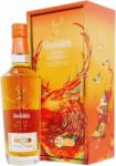 Glenfiddich 21 Years Reserva Rum Cask Finish 0,7 l 40%