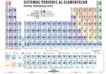  Sistemul periodic al elementelor - planșă de perete - DUO