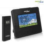 GreenBlue CTR-GB147