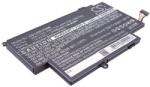 Powery Helyettesítő laptop akku Lenovo típus 45N1705