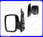 CITROEN JUMPY 2 2007.03-2016.05 Visszapillantó tükör bal, manuális "SZIMPLA" domború tükörlappal, fekete borítással MFT850-L