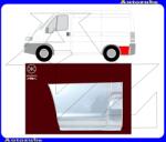 FIAT DUCATO 2 1994.03-2001.12 /230, 244/ Hátsó sárvédő saroklemez bal (külső javítólemez) KLOKKERHOLM 2092601