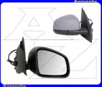 SMART FORFOUR 2014.07-től /W453/ Visszapillantó tükör jobb, manuális, domború tükörlappal, hőmérős, fényezhető borítással MRN224-R