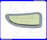 OPEL MOVANO B 2010.03-2021.05 /X62/ Visszapillantó tükörlap jobb "ALSÓ" domború (öntapadós) 324-0035-1