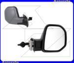 CITROEN BERLINGO 2 2008.04-2012.03 /B9/ Visszapillantó tükör jobb, manuális, domború tükörlappal, alapozott borítással CI9187123