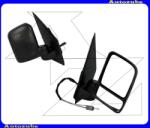 FORD TRANSIT CONNECT 1 2002.01-2006.03 /C170/ Visszapillantó tükör jobb, manuális, domború tükörlappal, fekete borítással 9265390