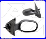 RENAULT THALIA 1 2001.06-2008.10 Visszapillantó tükör jobb, manuális, domború tükörlappal, fekete borítással RN3227113