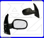 RENAULT SCENIC 1 1996.10-1999.09 /JA/ Visszapillantó tükör jobb, elektromos, fűthető-domború tükörlappal, hőmérős, fekete borítással RN0307323