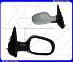 RENAULT MEGANE 1 1999.03-2002.08 Visszapillantó tükör jobb, elektromos, fűthető-domború tükörlappal, hőmérős, fényezhető borítással 6140219