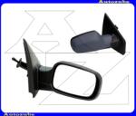RENAULT CLIO 3 2005.10-2008.12 Visszapillantó tükör jobb, manuális, domború tükörlappal, hőmérős, alapozott borítással 6106175