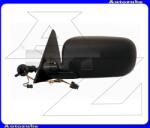 BMW 7 E38 1993.07-2001.06 Visszapillantó tükör bal, elektromos, fűthető-aszférikus-kék tükörlappal, fekete borítással 303-0074