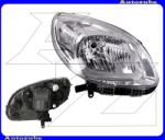 RENAULT KANGOO 2 2013.07-2021.05 Fényszóró jobb króm házas (H4) (motor nélkül) DEPO 551-11A4R-LDEM1