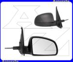 OPEL MERIVA A 2003.09-2006.04 /X03/ Visszapillantó tükör jobb, manuális, domború tükörlappal, fekete borítással MOP186-R