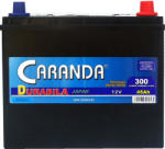 CARANDA Durabila 45Ah 300A