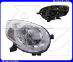 CITROEN C1 1 2012.03-2014.02 /CN, CM/ Fényszóró jobb (H4) motorral VALEO 043001