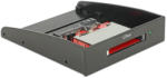 Delock 91496
