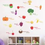BeKid Sticker decorativ Legume si Fructe - 120 x 53 cm